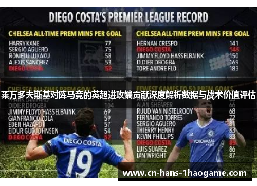 莱万多夫斯基对阵马竞的英超进攻端贡献深度解析数据与战术价值评估