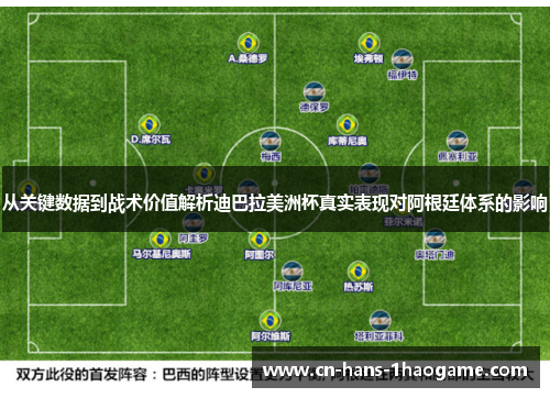 从关键数据到战术价值解析迪巴拉美洲杯真实表现对阿根廷体系的影响