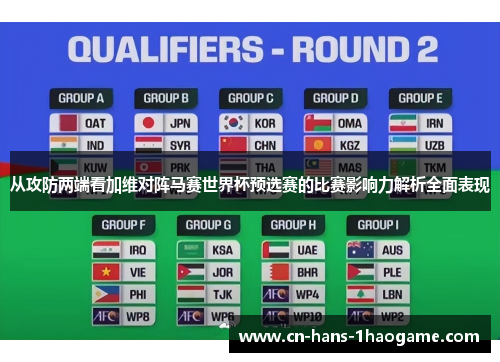 从攻防两端看加维对阵马赛世界杯预选赛的比赛影响力解析全面表现 从攻防两端看加维对阵马赛世界杯预选赛的比赛影响力解析全面表现