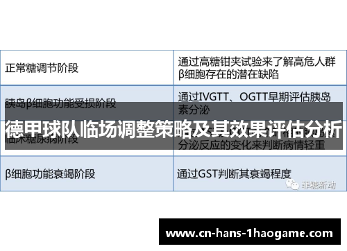 德甲球队临场调整策略及其效果评估分析 德甲球队临场调整策略及其效果评估分析