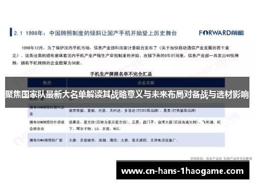 聚焦国家队最新大名单解读其战略意义与未来布局对备战与选材影响