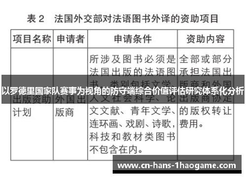 以罗德里国家队赛事为视角的防守端综合价值评估研究体系化分析 以罗德里国家队赛事为视角的防守端综合价值评估研究体系化分析